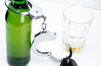 Требования к акту освидетельствования на опьянение 22 alcohol and car keys e1703073279893